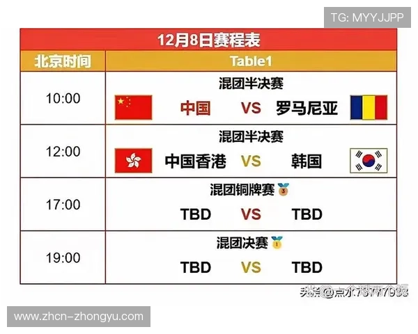 混团世界杯首日赛程公布,混双项目打头阵 混团世界杯首日赛程公布,混双项目打头阵