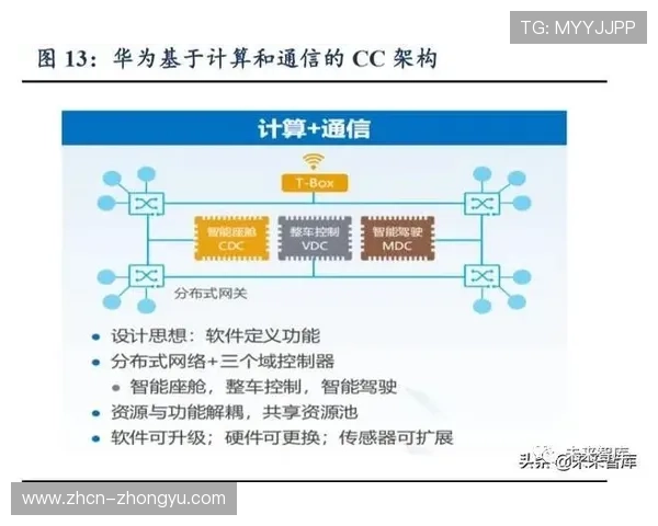 智能内容标注加速素材检索效率 智能内容标注加速素材检索效率