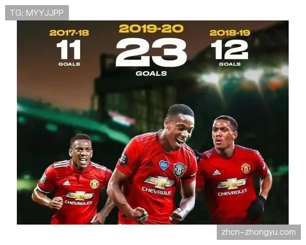 朗斯进攻复兴：22轮42球创半世纪纪录，能否持续挑战传统格局